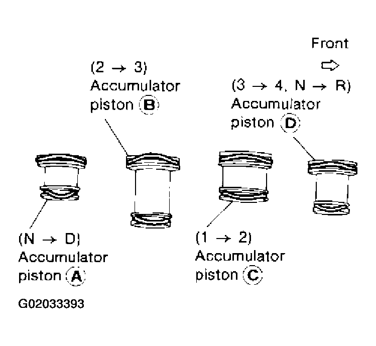 G02033393