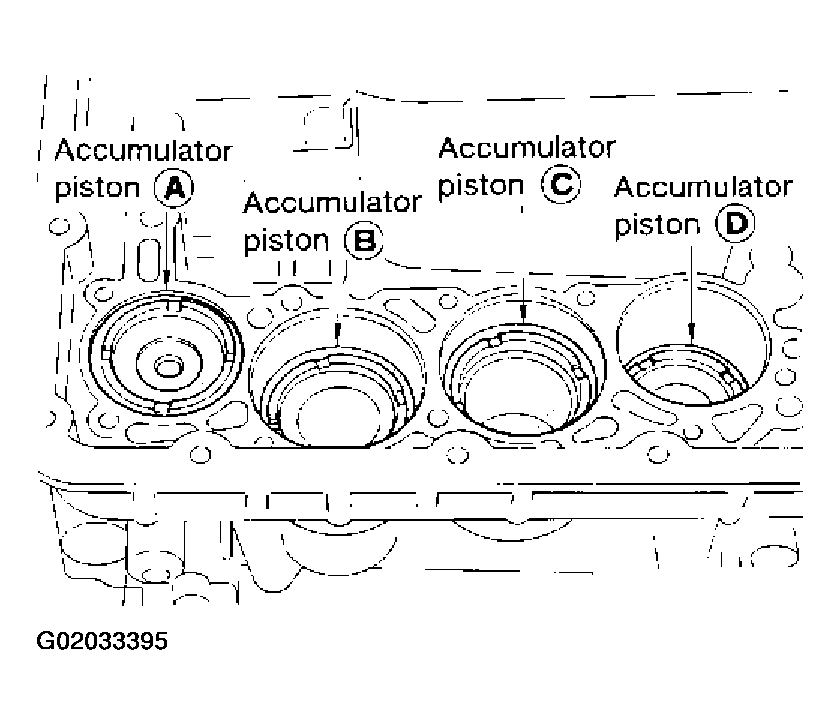 G02033395