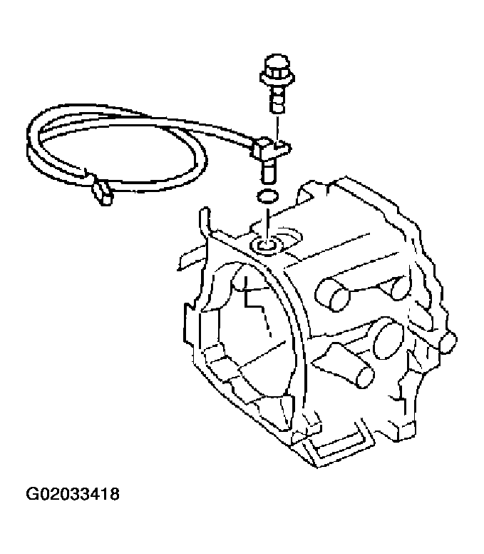 G02033418