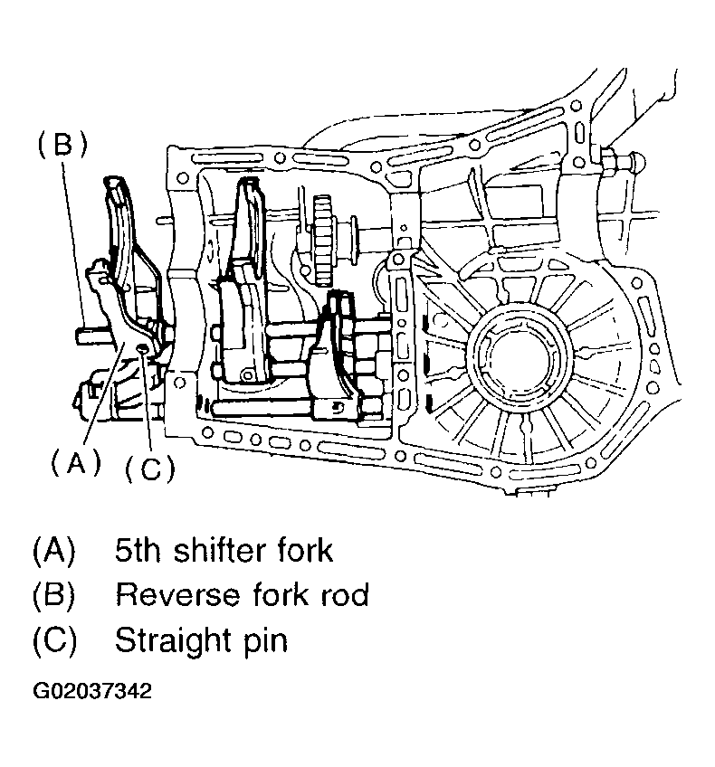 G02037342