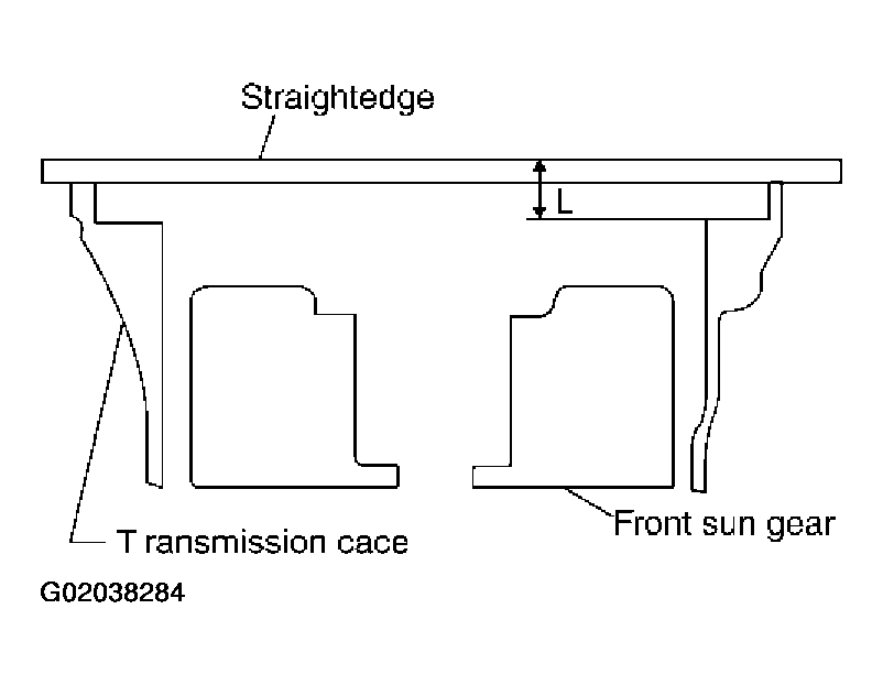 G02038284