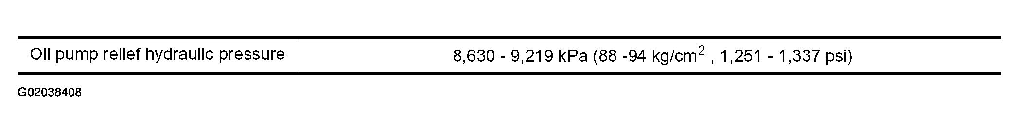 G02038408