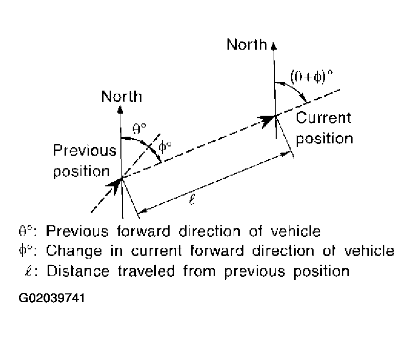 G02039741