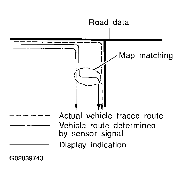 G02039743