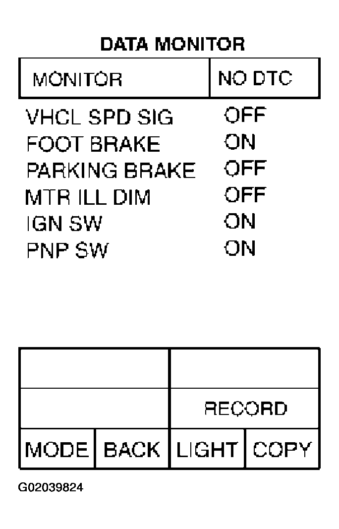 G02039824