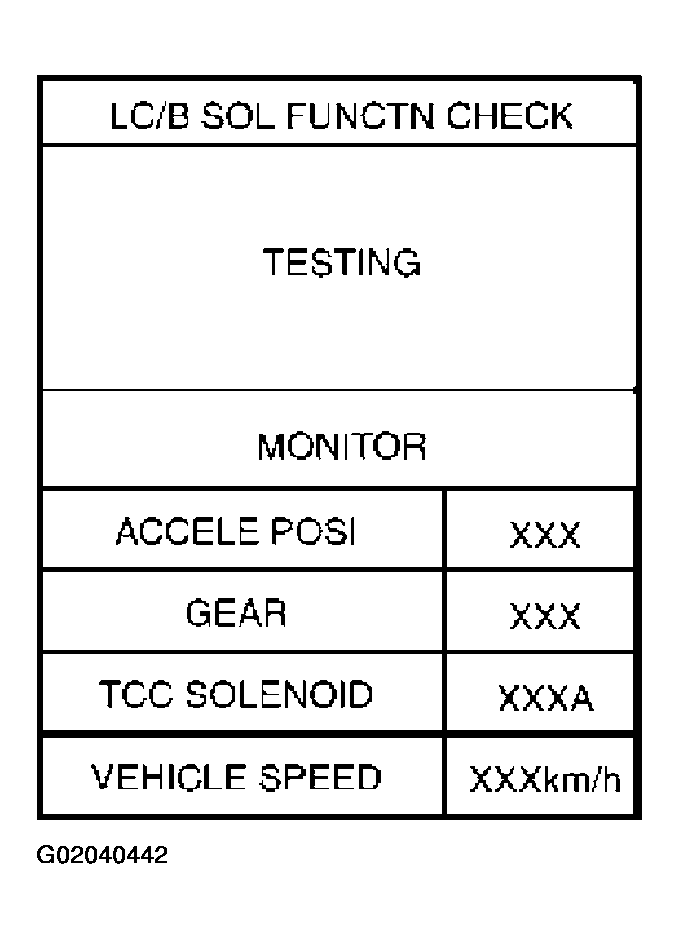 G02040442