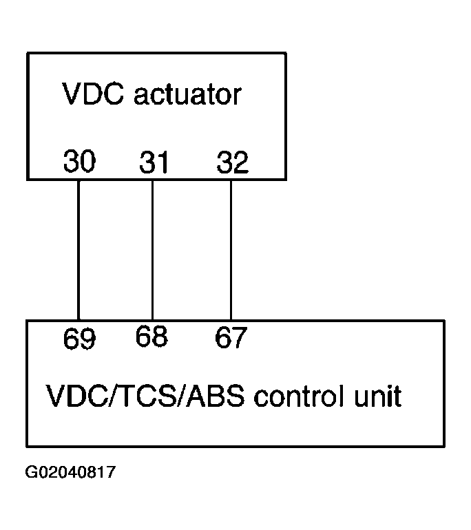 G02040817