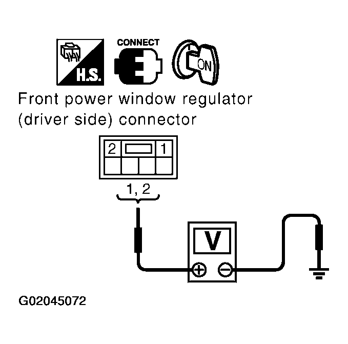 G02045072