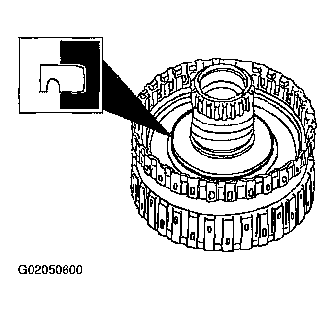 G02050600