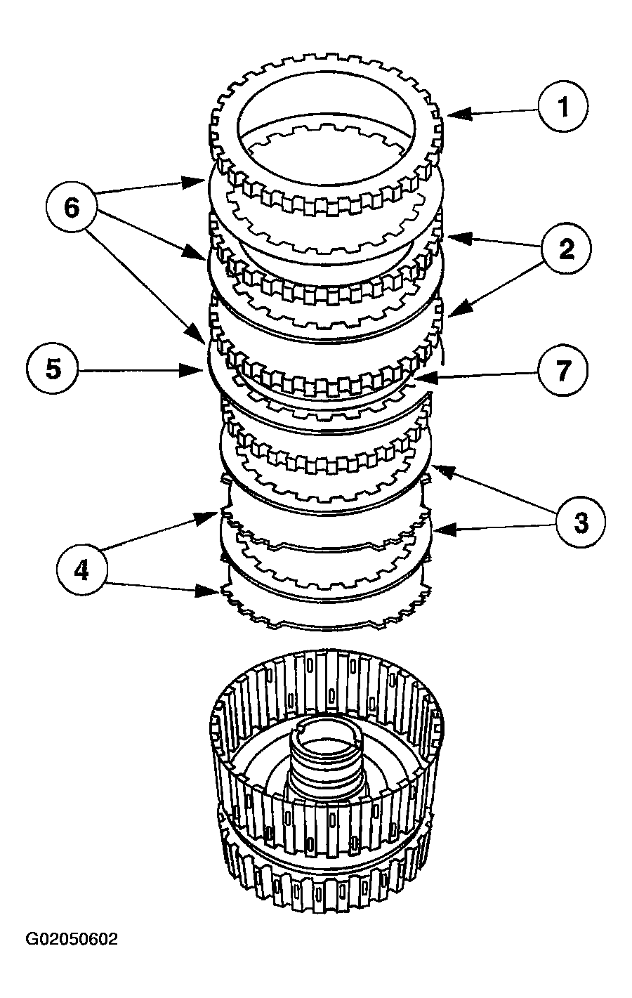 G02050602