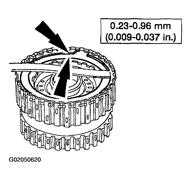 G02050620