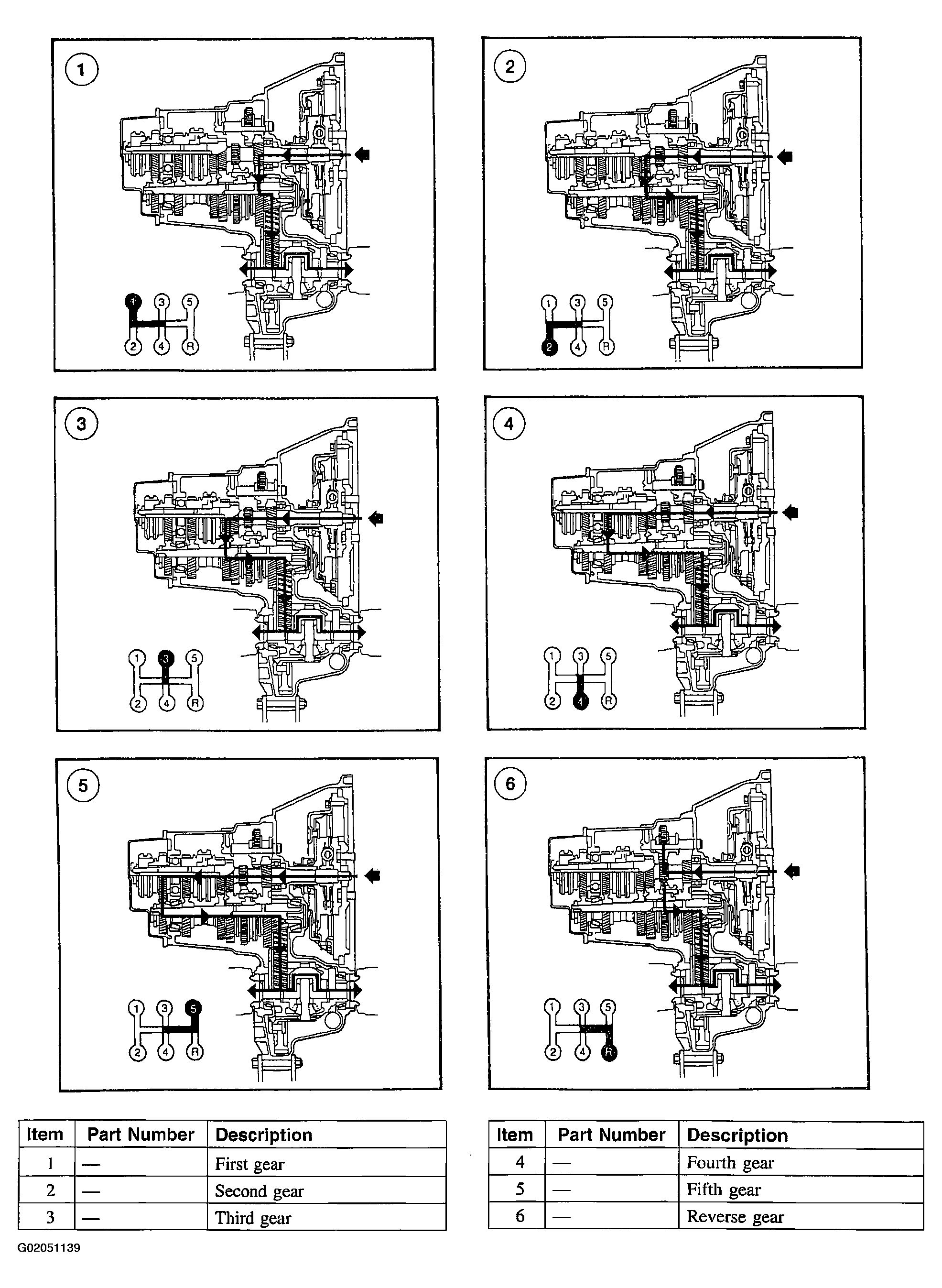 G02051139