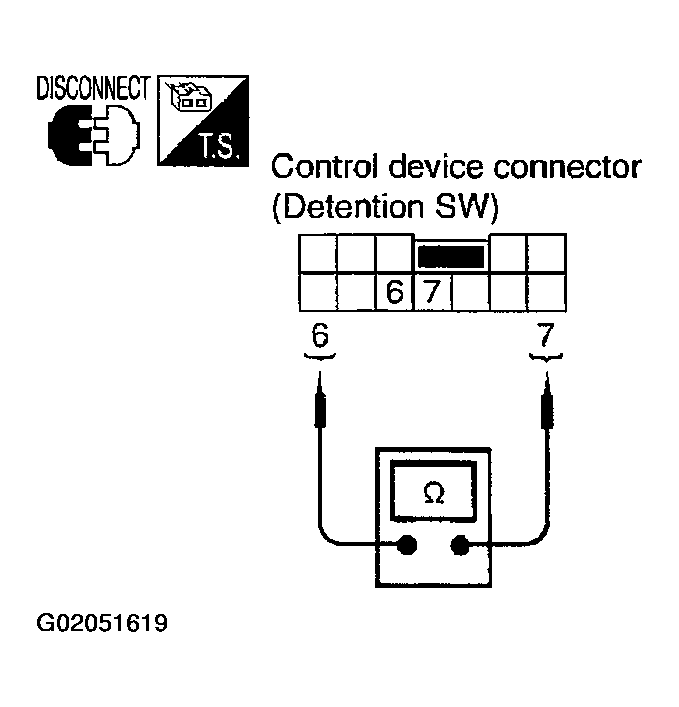 G02051619