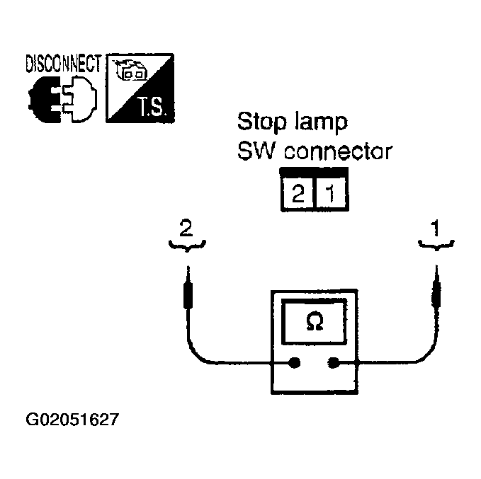 G02051627