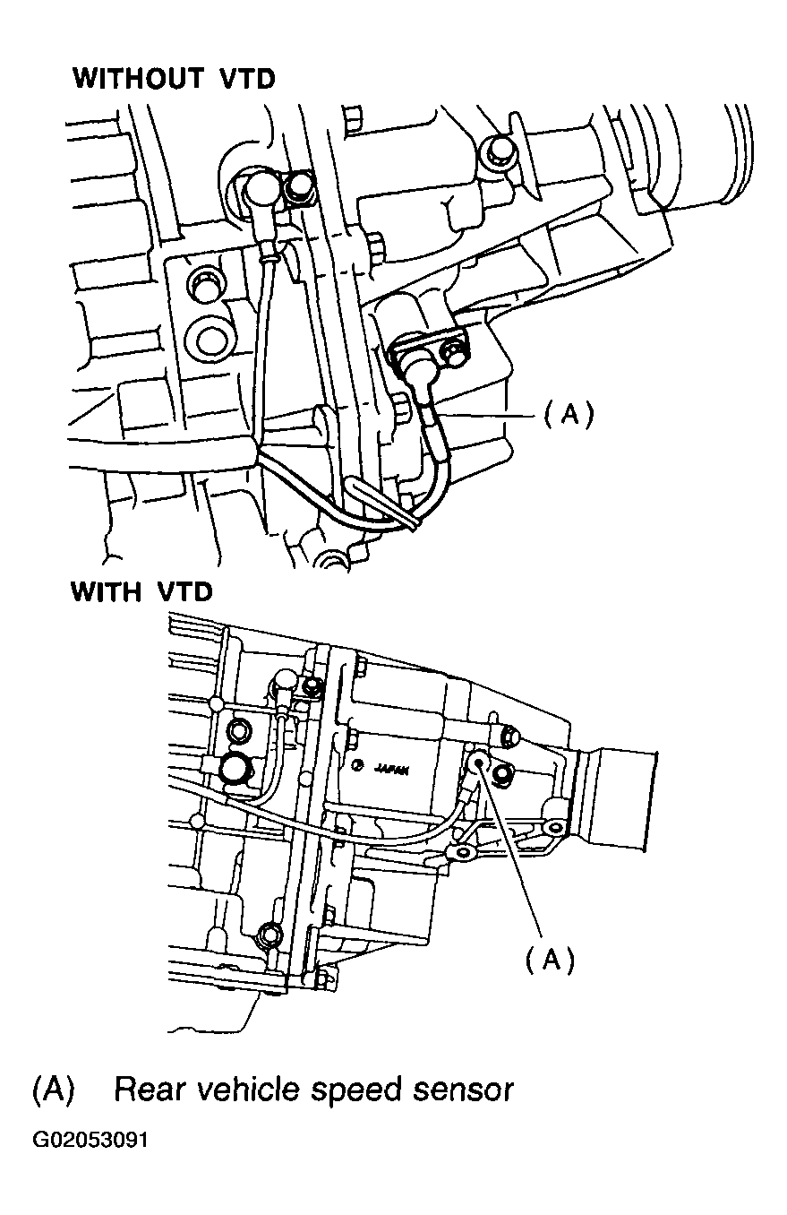 G02053091