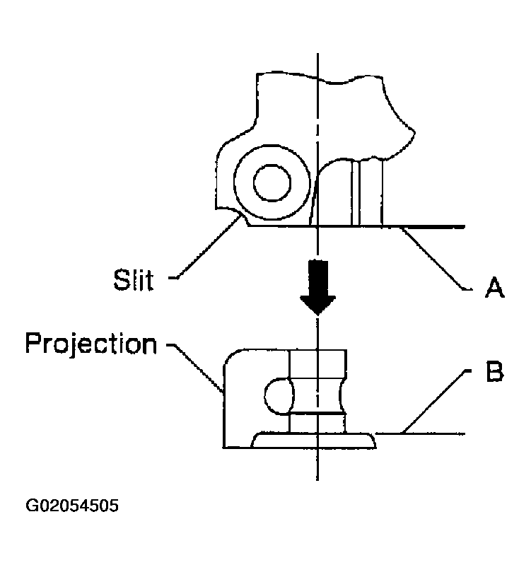 G02054505