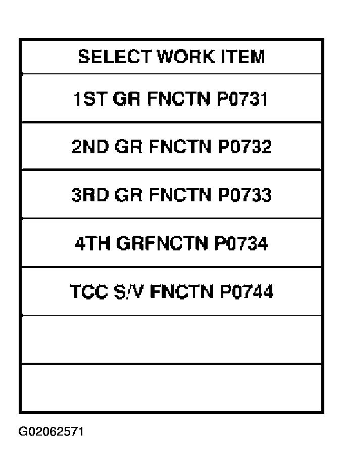 G02062571