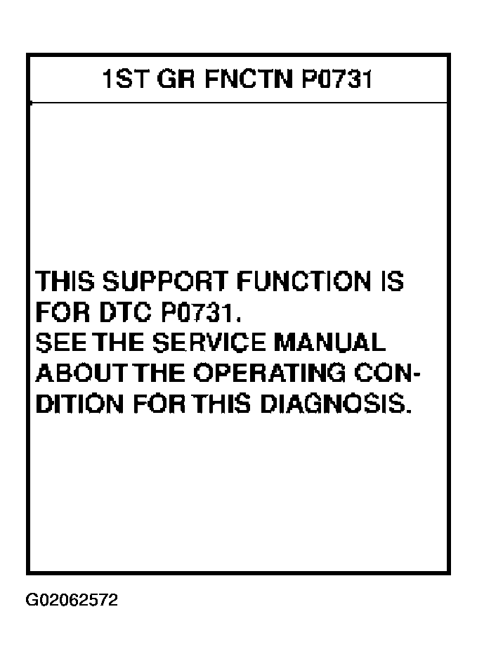 G02062572