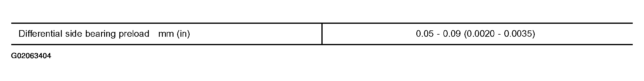 G02063404