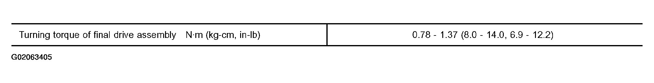 G02063405
