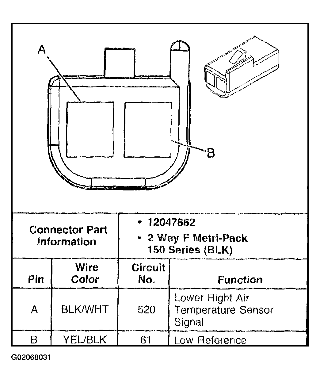 G02068031