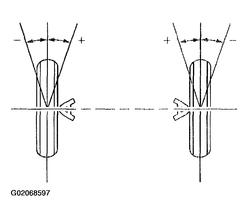 G02068597