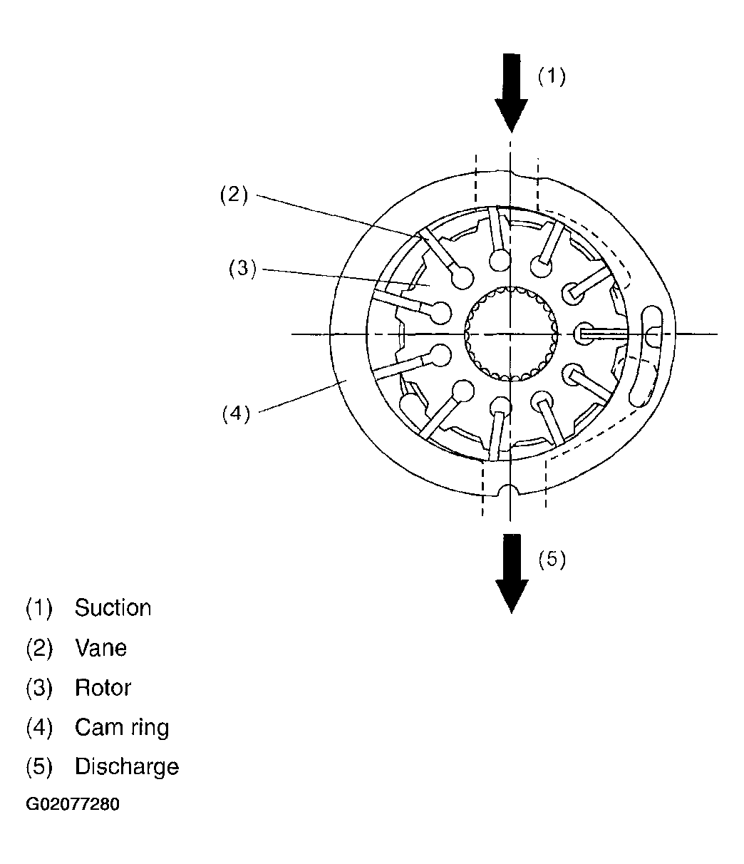 G02077280