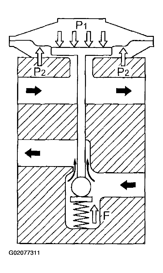 G02077311