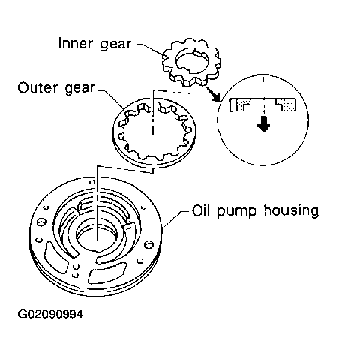 G02090994