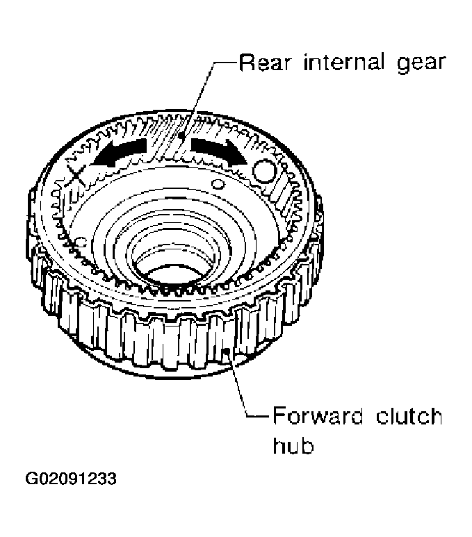 G02091233