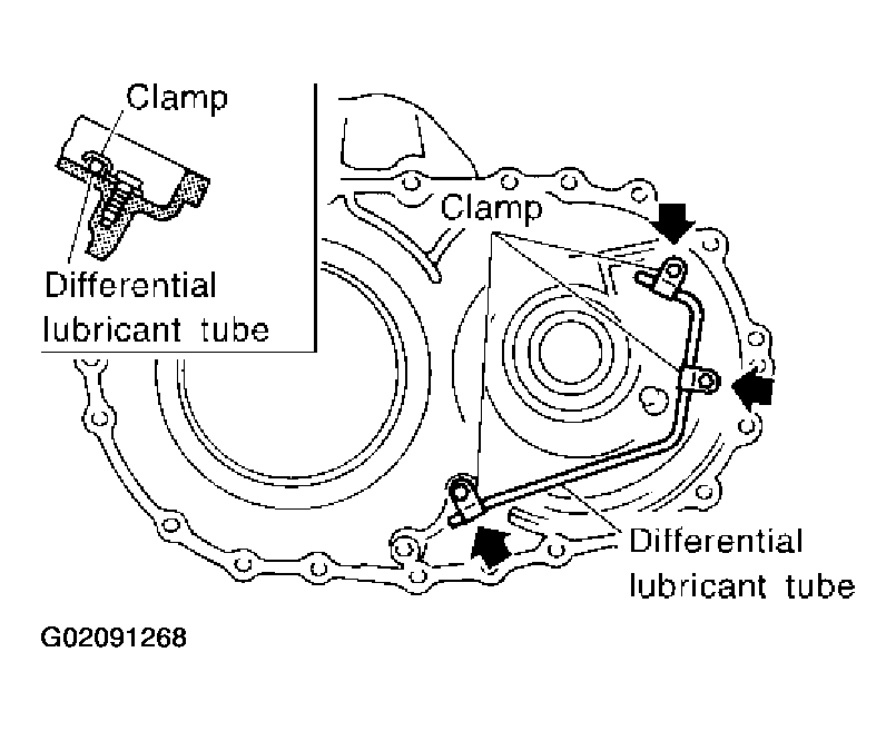 G02091268