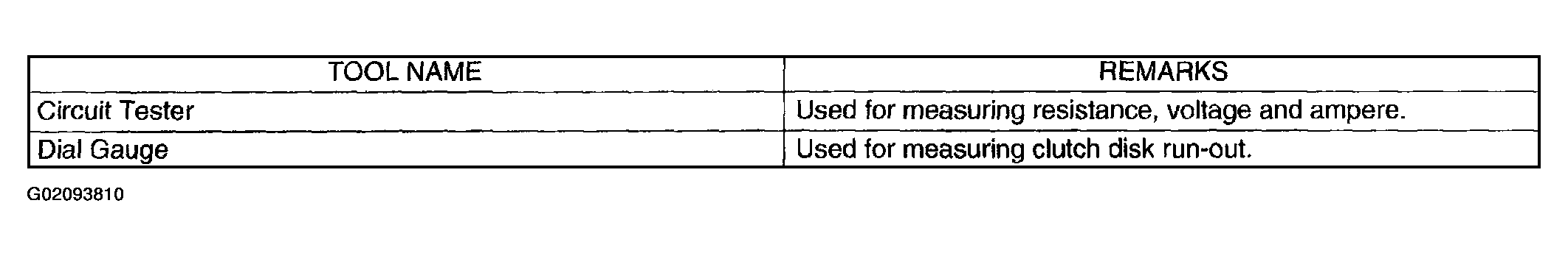 G02093810