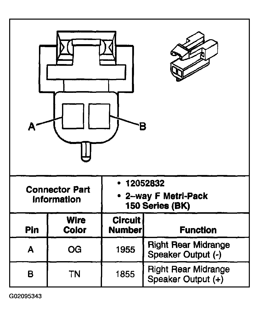 G02095343