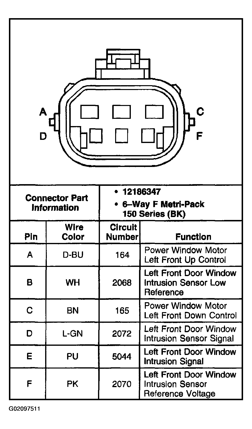 G02097511