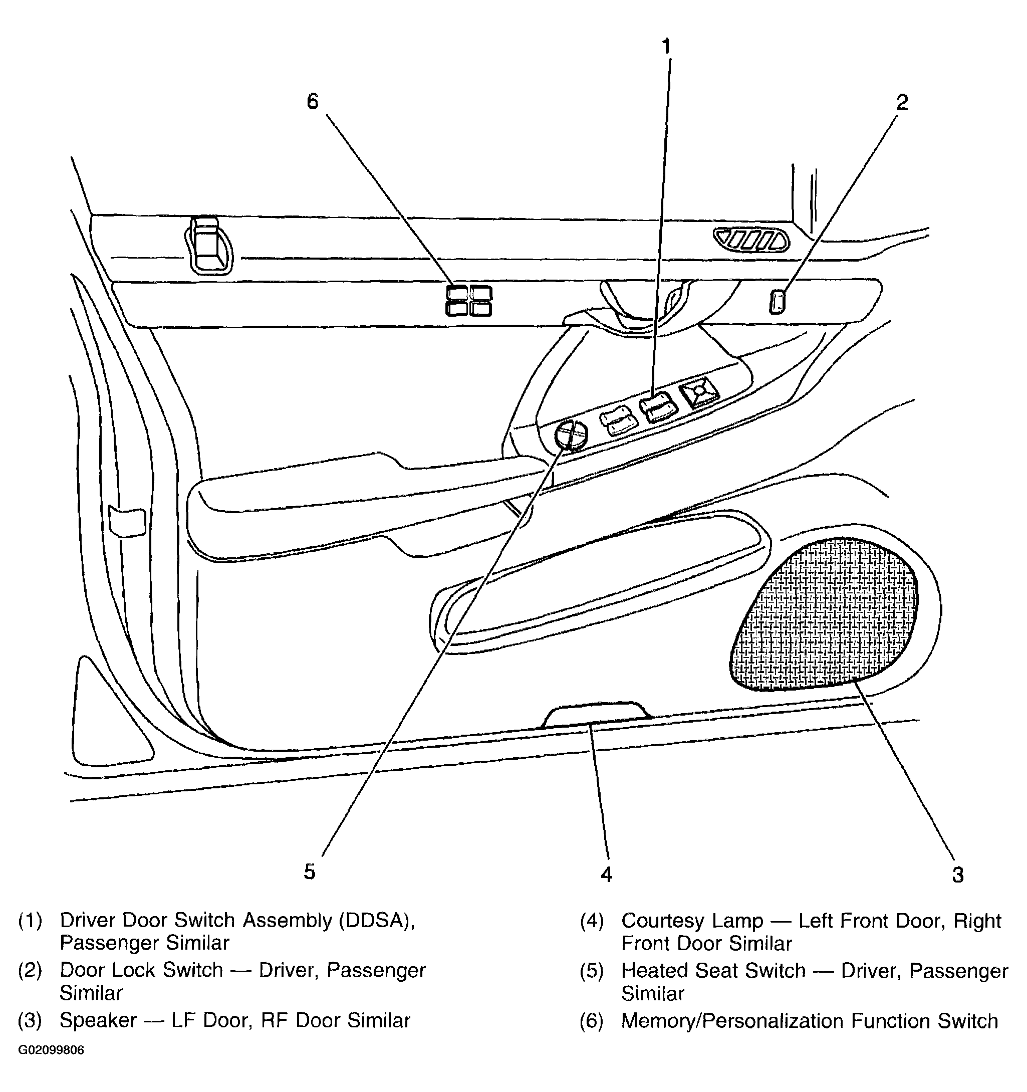 G02099806