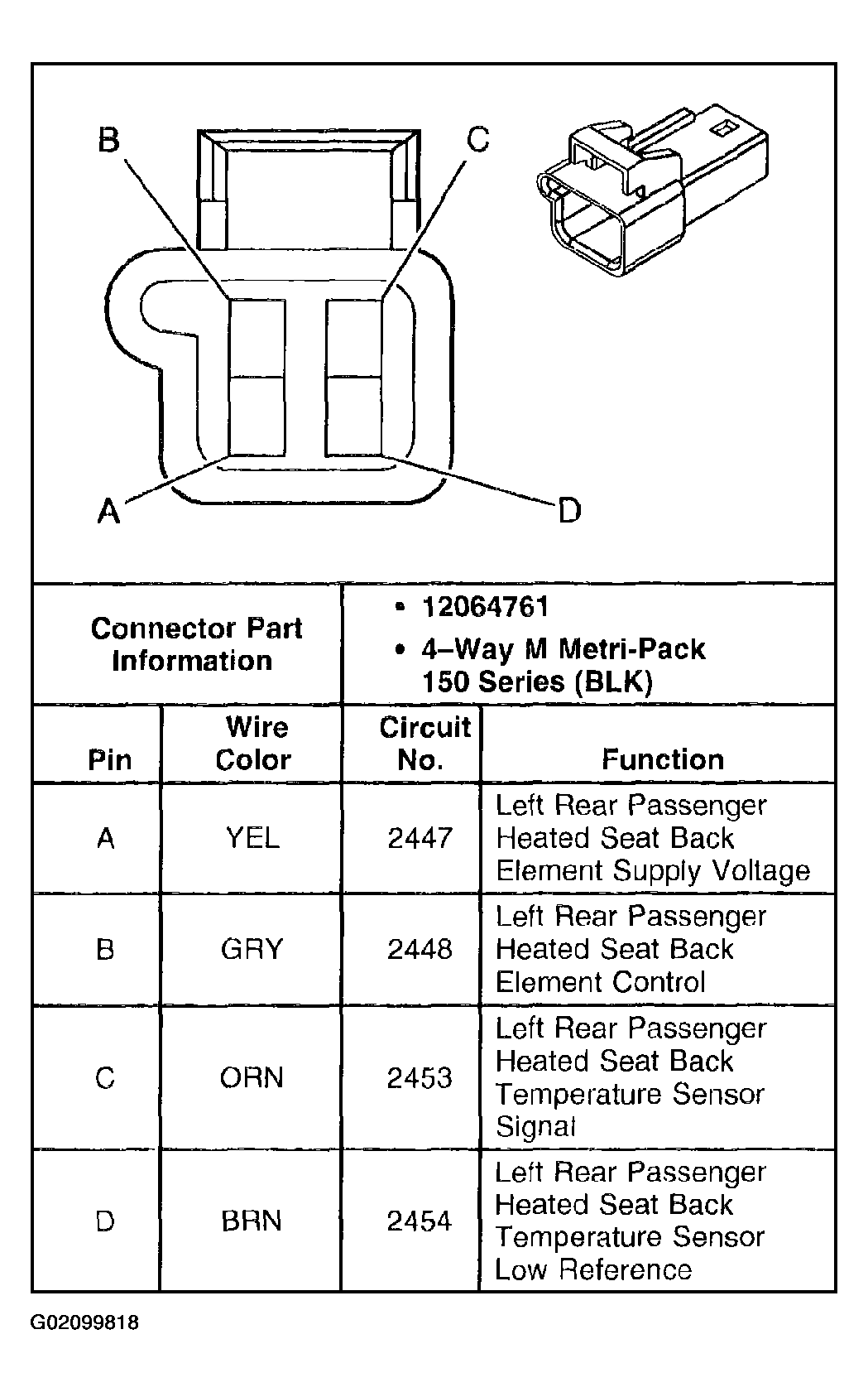 G02099818