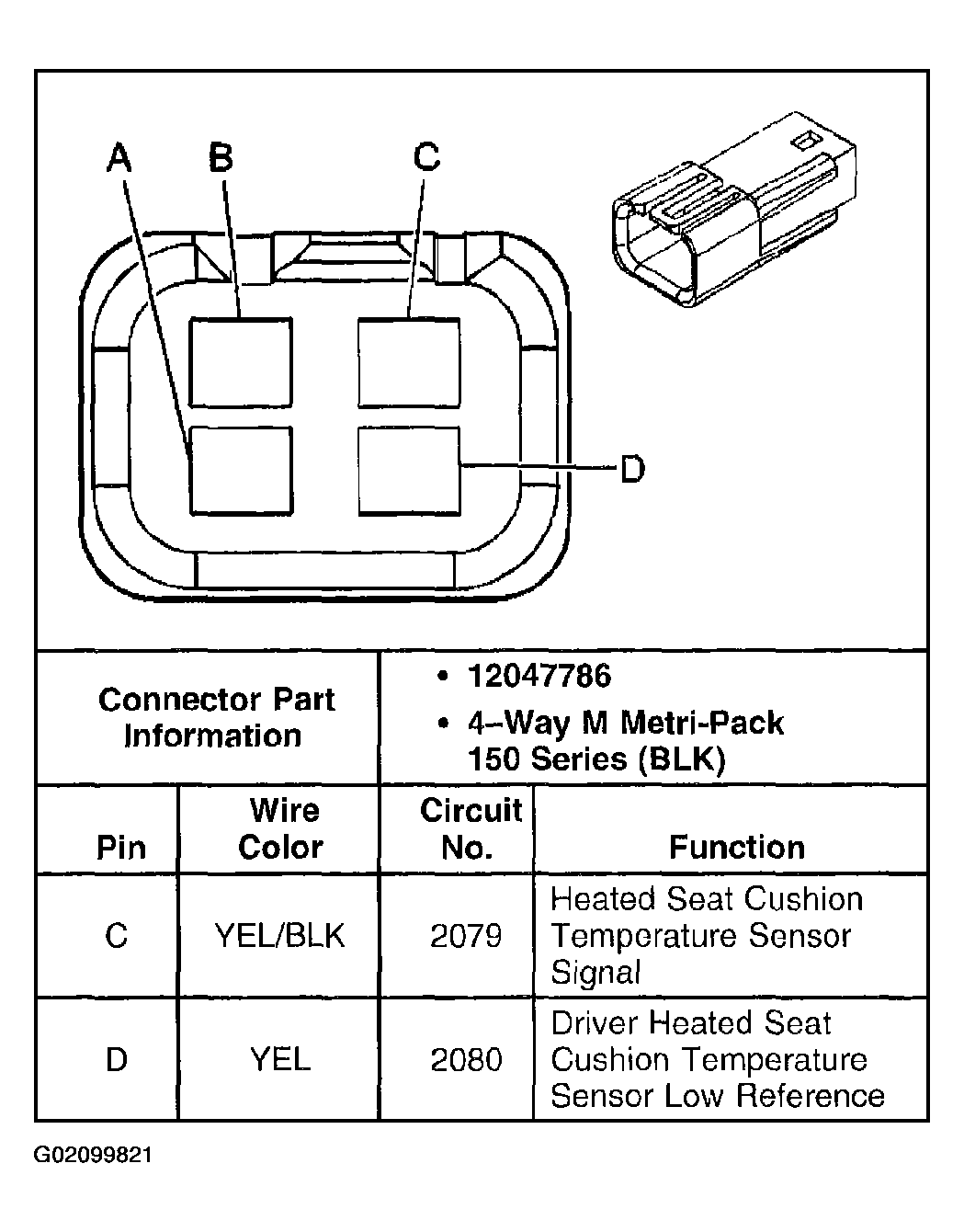 G02099821