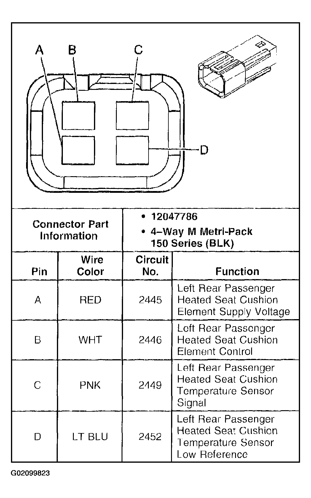 G02099823