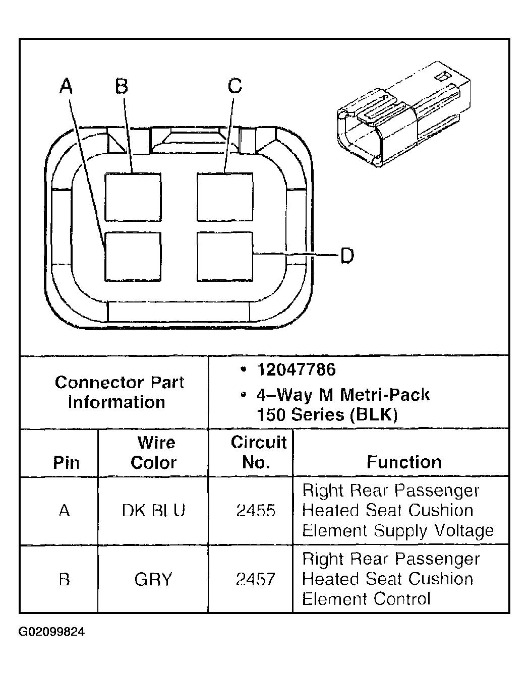G02099824