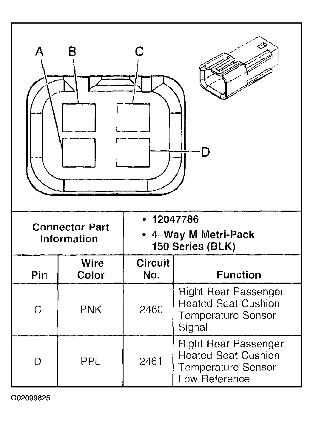G02099825