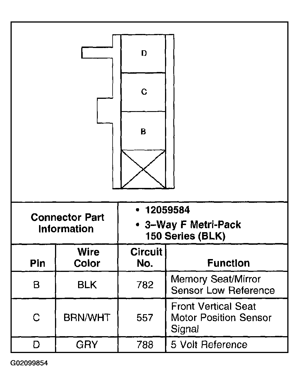 G02099854