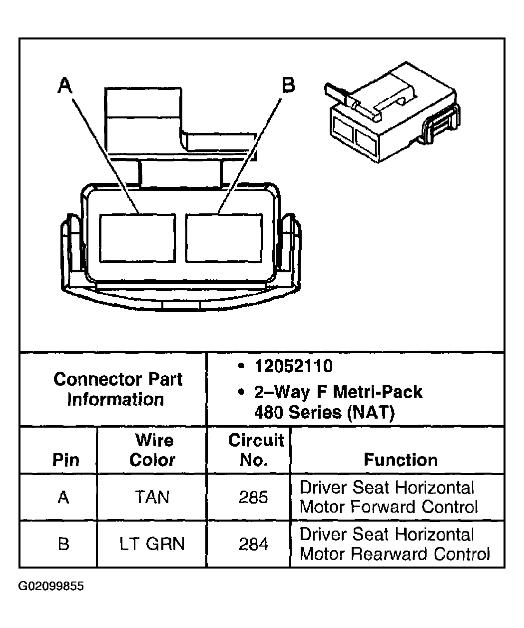 G02099855
