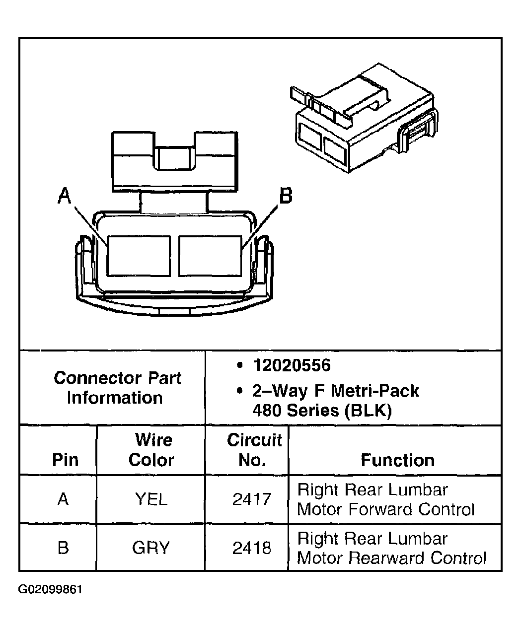 G02099861