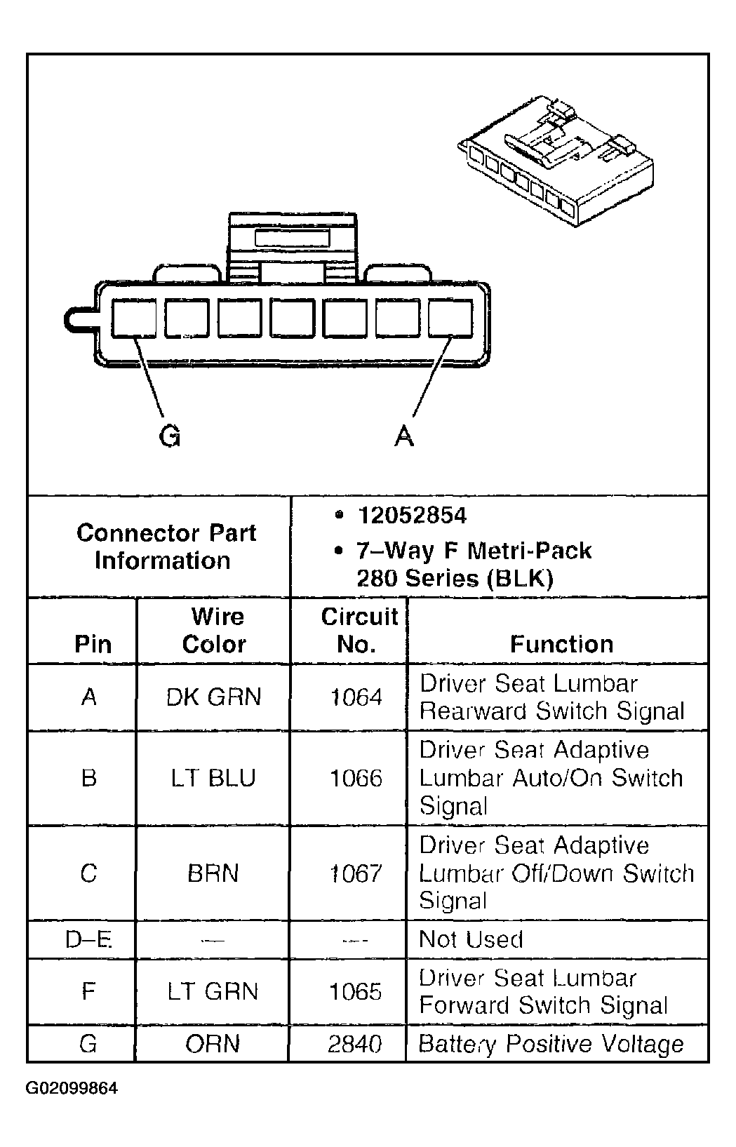 G02099864