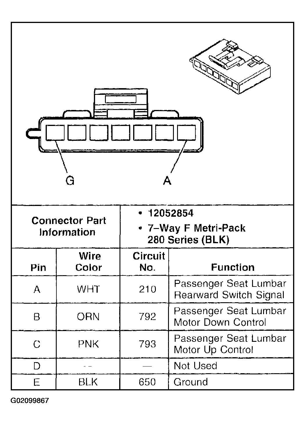G02099867