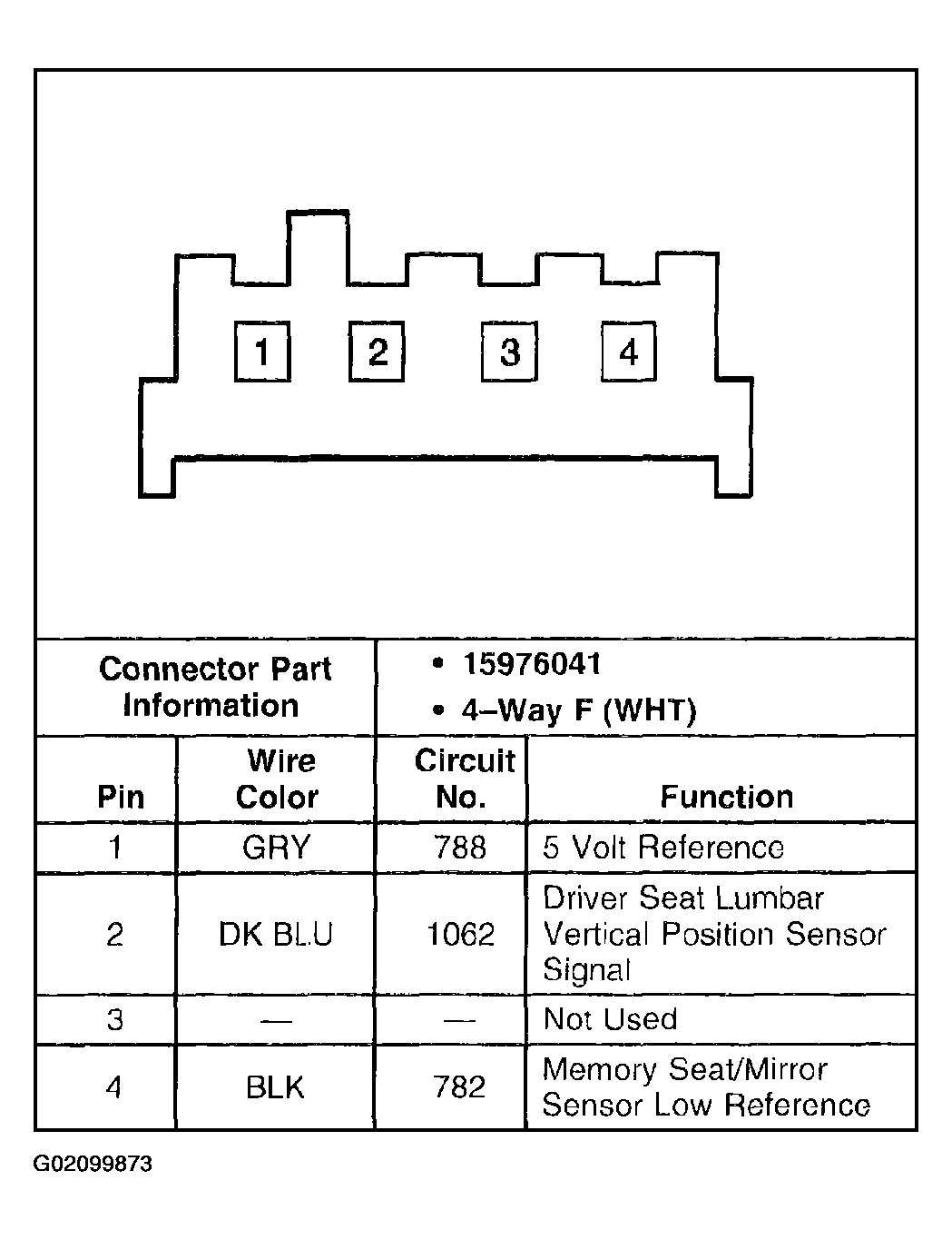 G02099873