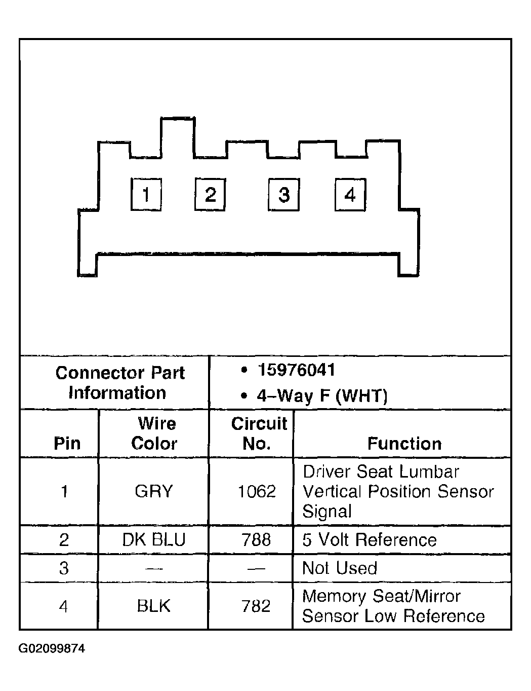 G02099874