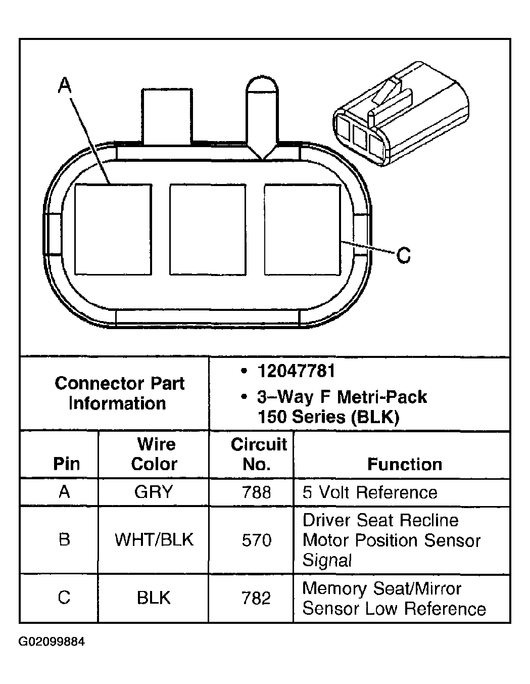 G02099884