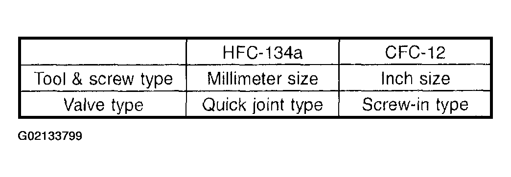 G02133799