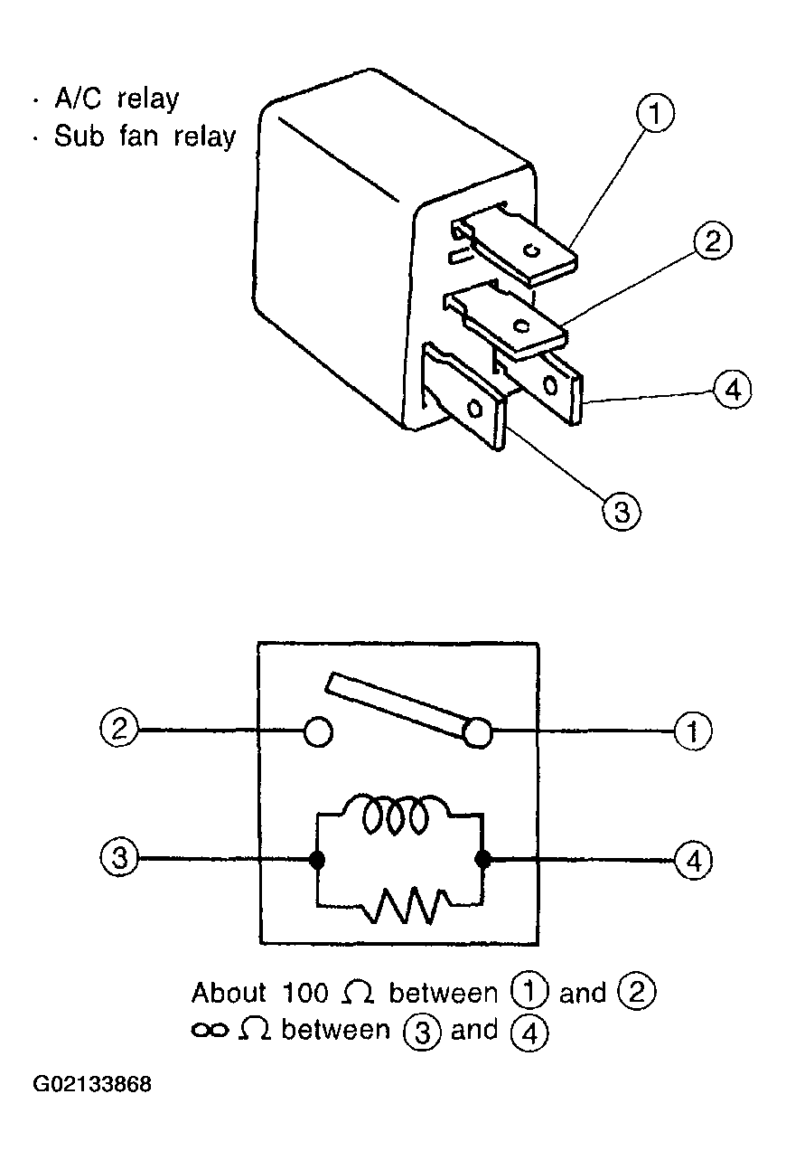 G02133868